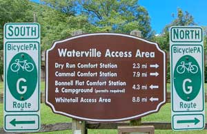 PRCT Waterville Access area.